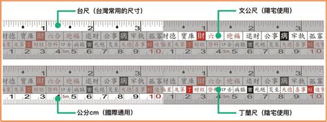 文工尺吉數|魯班尺、文公尺